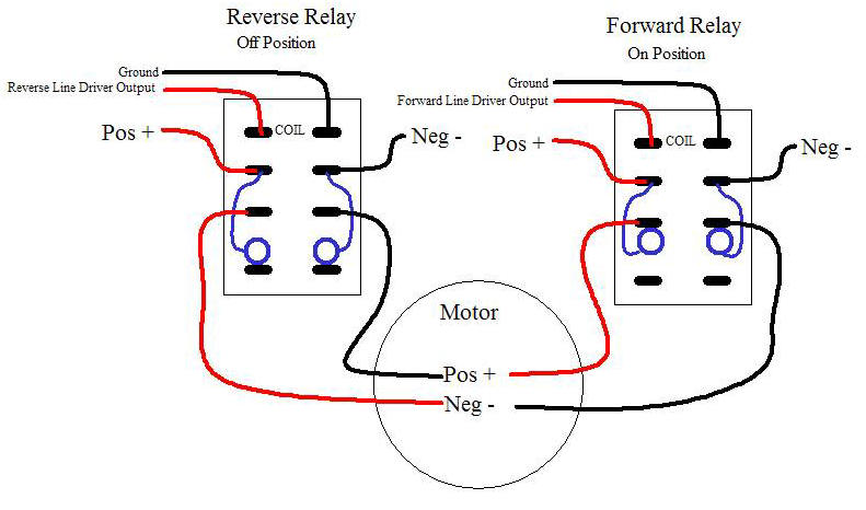 What does a motor reversing switch do?