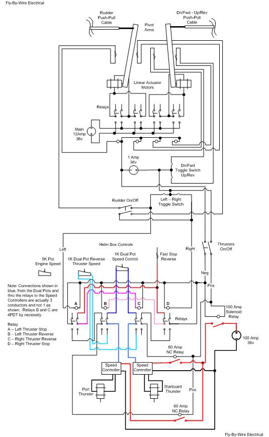Thrusters dc 3 aircraft wiring diagram 